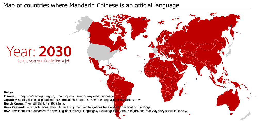 How Many Asian Countries Speak Mandarin